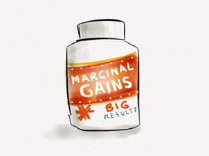 Marginal-gains-sketch
